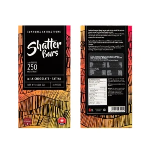 Euphoria Extractions 250mg Sativa Milk Chocolate Bar