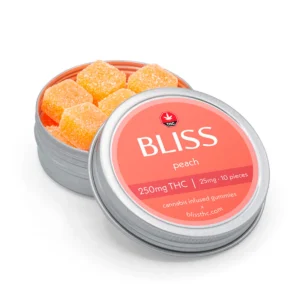 Bliss Peach Gummies 250mg