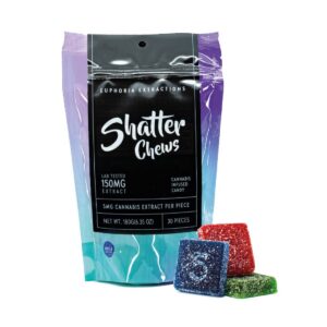 Indica Shatter Chews